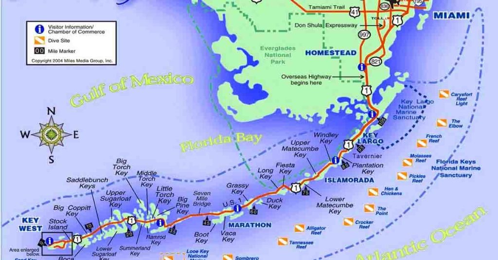Miami to Key West